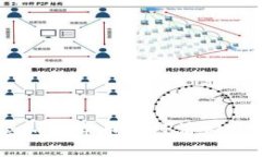 徐小平：深谈加密货币对经济社会发展的影响