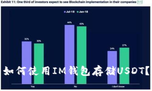 如何使用IM钱包存储USDT？