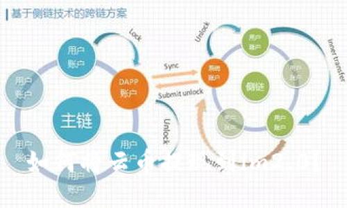 如何将云币提现到im2.0？