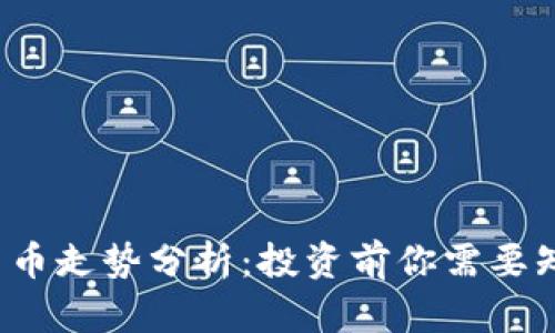 国际btc加密货币走势分析：投资前你需要知道的关键信息