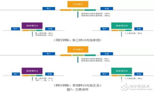比特币价格今天行情及分析