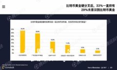 加密货币图形是什么加密货币图形/guanjianci