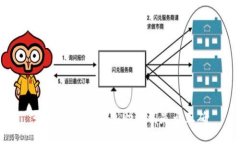 如何确认im钱包助记词是否正确