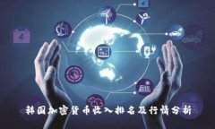 韩国加密货币收入排名及