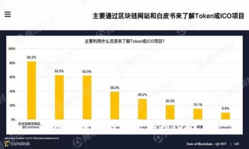 如何在IM钱包中认领TON？