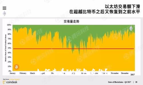 如何查看IM钱包名称？