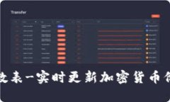 加密货币指数表-实时更新加密货币价格变化趋势