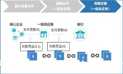 深入探索 MultiBit：比特币钱包的安全与便利