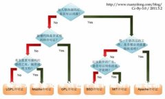 解决苹果泰达币钱包下载问题的终极指南