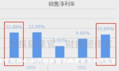 正宇狗狗币：如何轻松安全地转移您的钱包资产