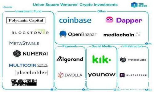 百度下载Tokenim 2.0：安全性解析与用户指南