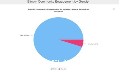 探索Tokenim 2.0钱包中的FIL：如何最大化你的Filecoin体验