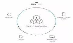 全面解析TokenIM AE钱包的手