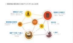 探讨Tokenim 2.0钱包：矿工费