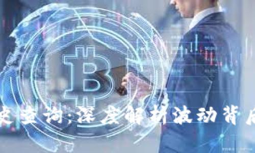以太坊钱包价格历史查询：深度解析波动背后的因素与未来趋势