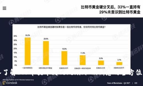 深入了解ICP币提币到Tokenim 2.0：您的全方位指南