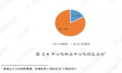 找回以太坊钱包的终极指南：从遗失到恢复