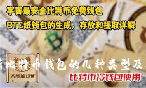 全面解析比特币钱包的几种类型及其优缺点