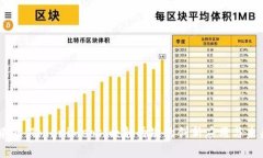 深度解析 Tokenimeos：映射两