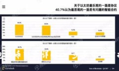 以太坊钱包的币转出详解