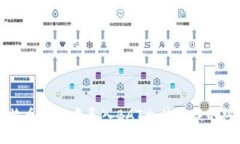 解决比特币钱包中导入B