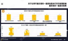 比特币钱包的必要性与安