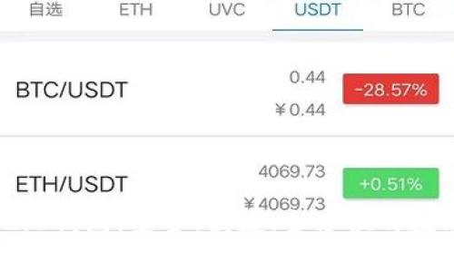 揭秘Tokenim 2.0钱包：安全、便捷、全方位的数字资产管理神器