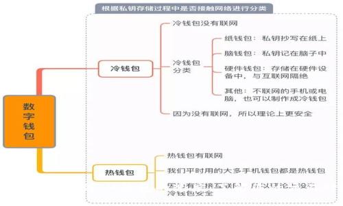以太坊转账到IM钱包的速度：了解您的交易时间