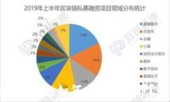   没有比特币钱包如何充值