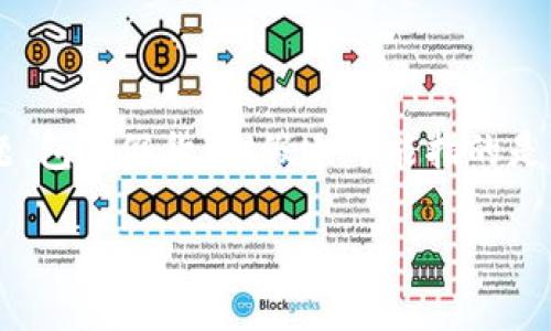 在数字货币和区块链领域，Tokenim 2.0（假设这是一个代币或平台的名称）可能会遇到各种风险和问题，包括假货币（假U，可能指的是伪造的USDT等稳定币）。这种情况在加密货币市场中并不罕见，因此了解这个问题的整体框架至关重要。

### Tokenim 2.0：规避假U风险，确保交易安全的全新策略