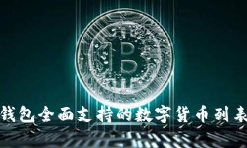TokenIM 2.0钱包全面支持的数字货币列表及其优势分析
