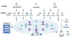 如何在Tokenim 2.0中顺利充值