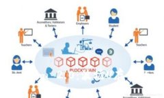 探索Tokenim 2.0：波场U存储