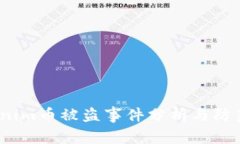  Tokenim币被盗事件分析与防