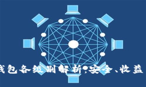 探索Plus Token钱包各级别解析：安全、收益与风险的全面指南