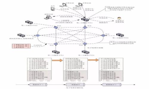 如何在Tokenim平台绑定云币？全面指南与常见问题解答