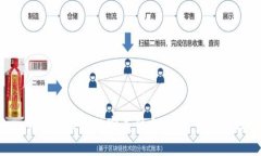 解密Token钱包与公链的完美