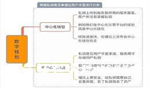 TP钱包如何轻松实现USDT跨链转账