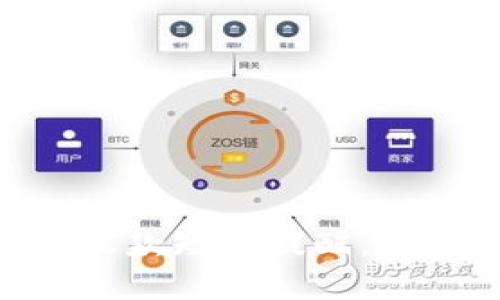 如何在Tokenim中设置收款短信提醒，让您的交易更加安全高效