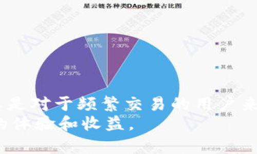 otaitiTokenIM 2.0 使用教程：轻松掌握数字货币交易/otaiti

TokenIM, 数字货币, 教程/guanjianci

随着数字货币市场的不断发展，越来越多的人对数字货币交易产生了浓厚的兴趣。TokenIM 2.0 是一个热门的数字货币交易平台，用户可以通过这个平台方便地进行币币交易、管理资产以及参与各种活动。但对于新手用户来说，如何有效地使用 TokenIM 2.0 进行交易和资产管理可能并不简单。在本篇文章中，我们将为你提供一份详细而全面的 TokenIM 2.0 使用教程，帮助你快速上手。

一、TokenIM 2.0 的基本介绍
TokenIM 2.0 是一种针对数字资产管理和交易的平台，旨在为用户提供简单、安全、高效的交易环境。该平台具备多种功能，包括实时行情查询、快捷交易、资产管理、市场分析等，帮助用户更加方便地参与数字货币交易。
除了基本的交易功能，TokenIM 2.0 还提供了一系列独特的工具和功能，例如深度分析市场、定制化的交易策略、社交投资等。这些功能不仅为用户提供了更多的交易选择，也提高了用户在交易过程中的体验。

二、如何注册 TokenIM 2.0 账号
注册 TokenIM 2.0 账号的过程非常简单。用户只需访问官方网站，点击“注册”按钮，填写必要的个人信息，例如电子邮件地址、密码等。建议使用一个安全性较高的密码，以确保账户的安全。
在完成注册后，用户会收到一封来自 TokenIM 的确认邮件。用户需要点击邮件中的链接来激活自己的账户。激活后，你就可以登录 TokenIM 2.0，开始进行各种操作了。

三、TokenIM 2.0 的界面介绍
登录 TokenIM 2.0 后，用户首先会看到一个简洁而直观的界面。主界面通常包含市场行情、资产管理、交易历史等模块。每个模块都可以快速导航，让用户能够快速找到自己需要的信息。
市场行情模块展示了不同数字货币的实时价格、涨跌幅等数据；资产管理模块则显示用户的各类数字资产及其价值；交易历史模块记录了用户过往的交易行为，方便用户进行回顾分析。

四、如何在 TokenIM 2.0 上进行交易
在 TokenIM 2.0 上进行交易的具体步骤如下：
ol
li选择交易对：在市场行情模块中，用户可以选择想要交易的数字货币对，例如 BTC/USDT。/li
li选择交易方式：TokenIM 2.0 支持限价单和市价单两种交易方式。用户可以根据自己的需求选择适合的方式。/li
li输入交易数量：在交易界面，用户需要输入想要交易的数量。/li
li确认交易：在确认交易之前，用户务必再次检查输入的信息是否正确。确认无误后，点击“买入”或“卖出”按钮即可完成交易。/li
/ol

五、TokenIM 2.0 的安全性如何保障
TokenIM 2.0 非常重视用户的安全问题，平台采用了多种技术来保障用户的资产安全：
ul
li双重验证：用户在登录和进行重要操作时，需进行双重验证，增强账户的安全性。/li
li冷钱包存储：绝大多数资产将存储在冷钱包中，避免网络攻击的风险。/li
li定期安全审计：平台会定期进行安全审计，以发现和修复潜在的安全隐患。/li
/ul

六、可能相关的问题解答

h41. 如何处理 TokenIM 2.0 中的交易错误？/h4
在进行数字货币交易时，交易错误难免会发生。例如，用户可能会错误选择交易对或输入错误的交易数量。处理交易错误的第一步是保持冷静，不要急于做出反应。
如果交易尚未完成，可以尝试取消该交易。在 TokenIM 的交易界面中，用户通常可以看到未完成的交易，并选择取消。如果交易已经完成，用户需要评估错误的影响。如果是因为市场波动导致的损失，用户只能选择承担损失并在未来的交易中更加谨慎。
建议用户在每次交易前，仔细检查所选的交易对、数量和价格，并在必要时使用纸质或电子的交易日志记录个人的每一次交易，以降低错误发生的几率。

h42. TokenIM 2.0 是否支持所有数字货币交易？/h4
TokenIM 2.0 并不支持所有数字货币的交易。一般来说，平台会根据市场需求、流动性和法律规定等多方面因素选择支持的数字货币。用户可以在官方通知中查看支持的交易币种列表。
在选择交易平台时，建议用户根据自己的交易需求选择合适的平台。如果用户想要交易更小众的币种，可以考虑其他多样化的交易平台。与此同时，用户在选择交易时应了解不同币种的风险例如波动性和法律法规等问题，以做出明智的投资决策。

h43. 如何确保在 TokenIM 2.0 上的资产安全？/h4
资产安全是用户使用数字货币交易平台时最关心的问题之一。在 TokenIM 2.0 上，用户可以采取多个措施来确保自己的资产安全：
ul
li使用复杂而独特的密码，避免使用个人信息作为密码的一部分，以此提升账户安全。/li
li开启双重身份验证，一旦账户被盗，攻击者仍需通过第二次验证才能进入账户。/li
li定期检查账户活动，及时发现任何可疑活动并采取措施，例如立即更改密码。/li
li保持软件的更新，确保使用最新版本以防止潜在的安全漏洞。/li
/ul
在进行大额交易或长期存储资产时，可以考虑使用冷钱包等更高安全性的存储方式，以最大程度地降低资产丢失的风险。

h44. TokenIM 2.0 的手续费如何计算？/h4
TokenIM 2.0 的手续费一般会在用户交易时显示在交易界面上，手续费的计算通常基于交易金额的一定比例。在进行交易之前，务必先查看相关的费率，以便全面评估交易成本。
手续费可能因用户的交易量、交易币种及市场行情等因素而有所不同。用户可以在 TokenIM 的官方网站上找到最新的手续费说明。在选择交易平台时，了解手续费结构非常重要，尤其是对于频繁交易的用户来说，手续费会大大影响投资的收益。
总之，TokenIM 2.0 是一个功能强大且用户友好的数字货币交易平台。希望通过本篇教程，能够帮助你更好地掌握 TokenIM 2.0 的使用方法，并在数字资产的投资过程中获得更好的体验和收益。
