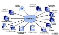 深入解析Tokenim提币矿工费