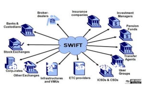 深入解析Tokenim提币矿工费：全面了解加密货币交易背后的成本