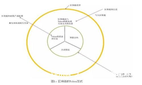 如何安全使用Tokenim 2.0钱包进行境外交易