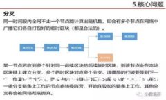 探索比特币：安全存储与