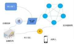 Tokenim 2.0：如何高效出售