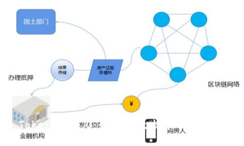 Tokenim 2.0：如何高效出售TRX资产？