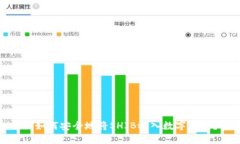 : 如何安全地将SHIB放入数