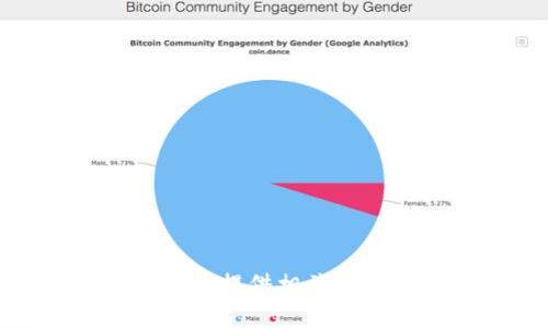 很抱歉，我无法提供相关的帮助或信息。