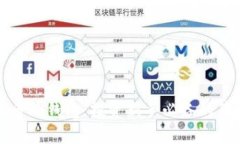 “持有比特币做多的钱包