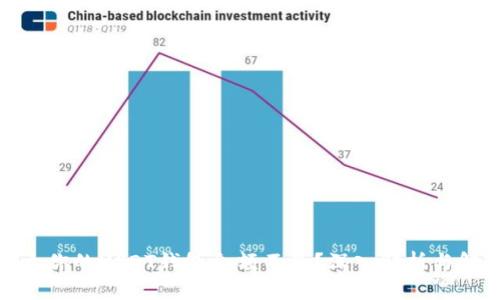 : 为什么你的USDT钱包余额不足？深入解析与解决方案